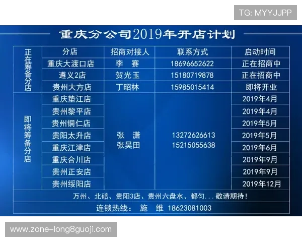 聚焦重庆超级联赛赛程安排与球队对决亮点全解析精彩看点前瞻 聚焦重庆超级联赛赛程安排与球队对决亮点全解析精彩看点前瞻