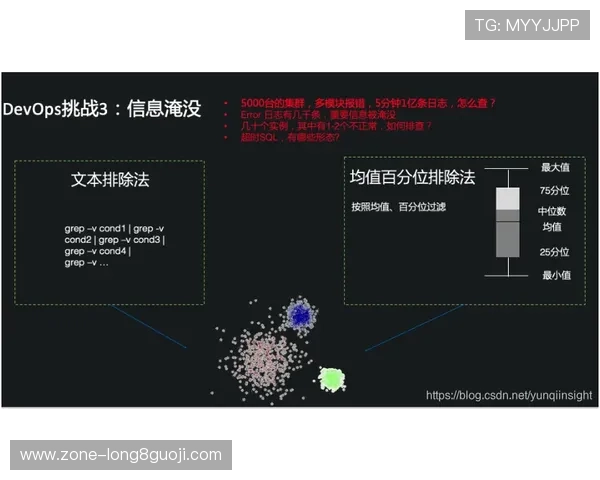 精准数据驱动的足球赛事深度分析与胜负预测智能平台 精准数据驱动的足球赛事深度分析与胜负预测智能平台